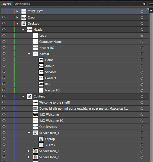 Layers Panel - Illustrator